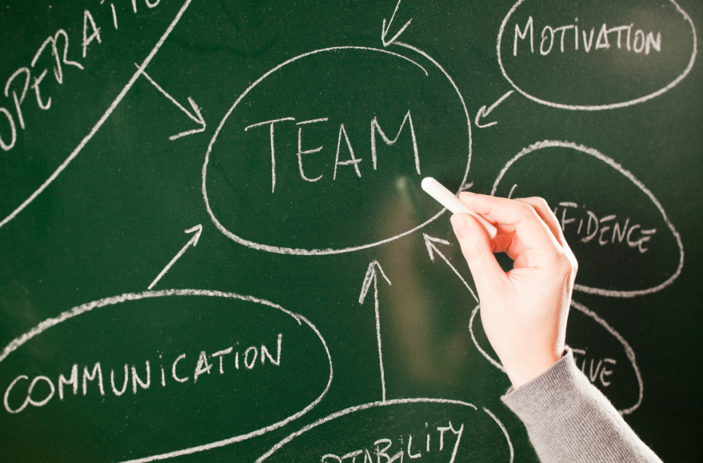 Come coordinare team multisettoriali: da IT ad automotive, fashion e NGO 1 Luciano Castro copertine sito 14