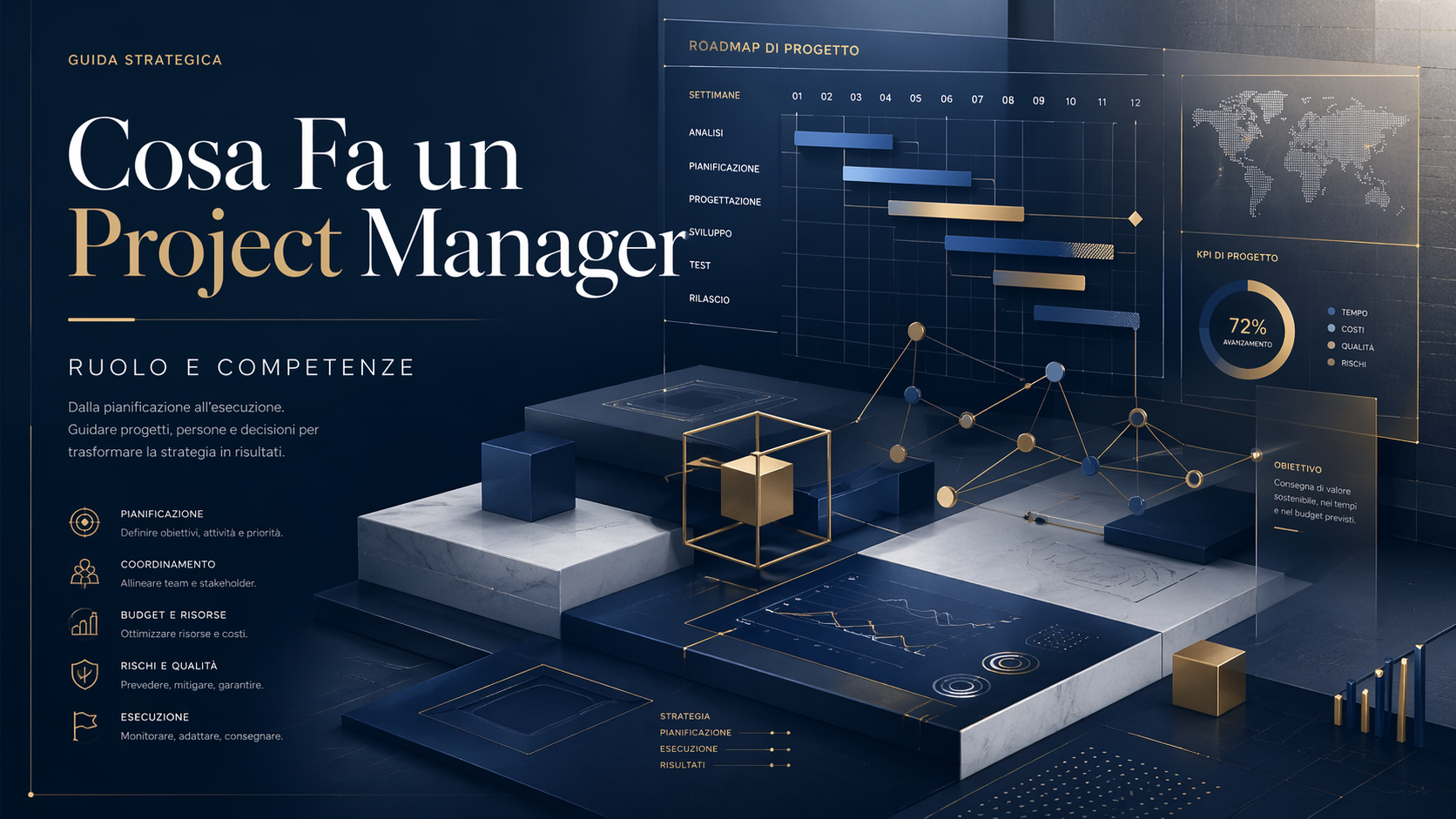 cosa fa un project manager cosa fa un project manager
