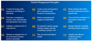 hybrid project management