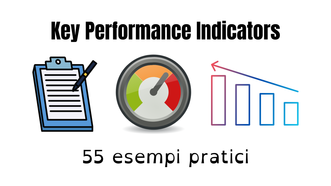 Indicatori Di Di Risk Adjusted Performance