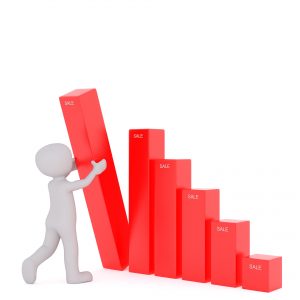 kpi vendite