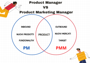 Product Manager VS Product Marketing Manager