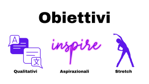 obiettivi OKR