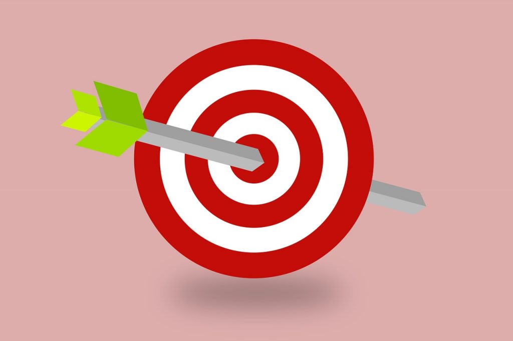 KPI OBIETTIVI