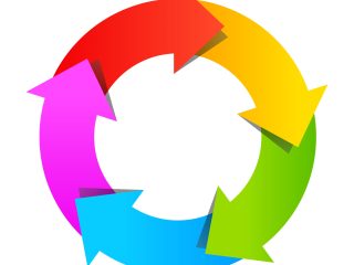 Ciclo di vita del prodotto: definizione e gestione efficace