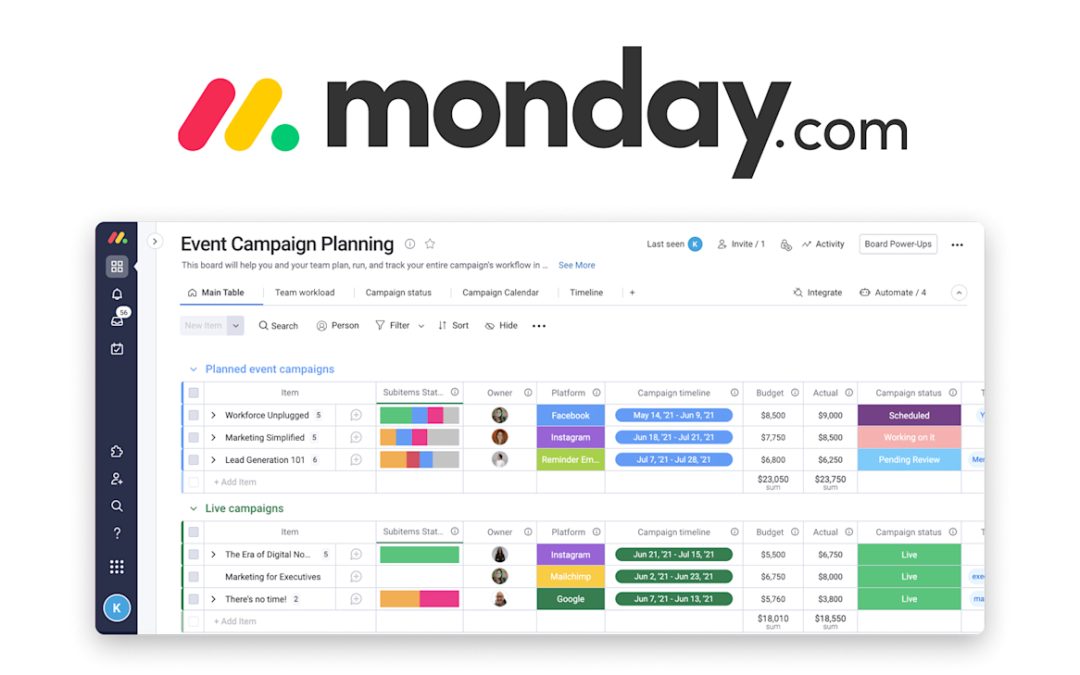 Monday: cos’è, come funziona e vantaggi del tool di gestione progetti