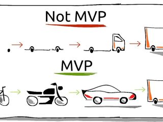 MVP startup: guida completa allo sviluppo del tuo prodotto minimo viabile