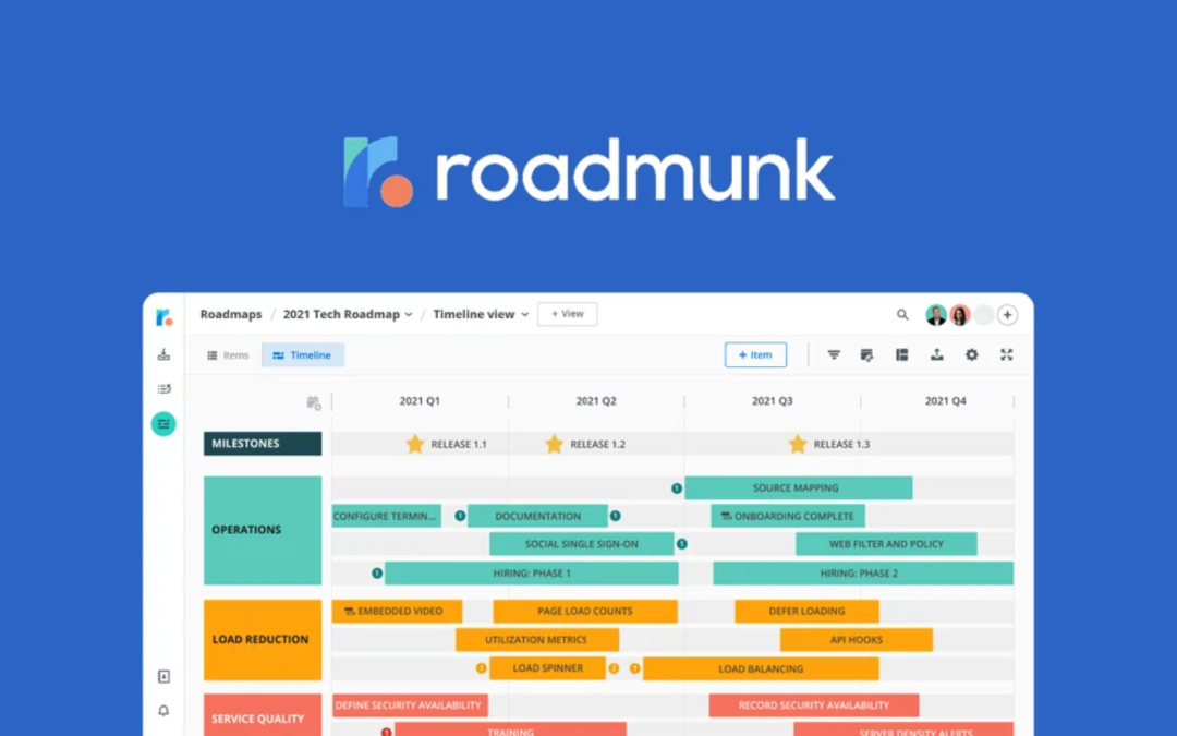 Roadmunk cos’è come funziona e vantaggi del tool di roadmap planning