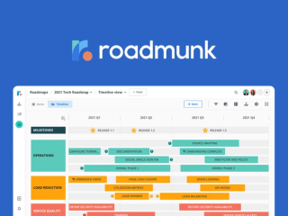 Roadmunk cos’è come funziona e vantaggi del tool di roadmap planning