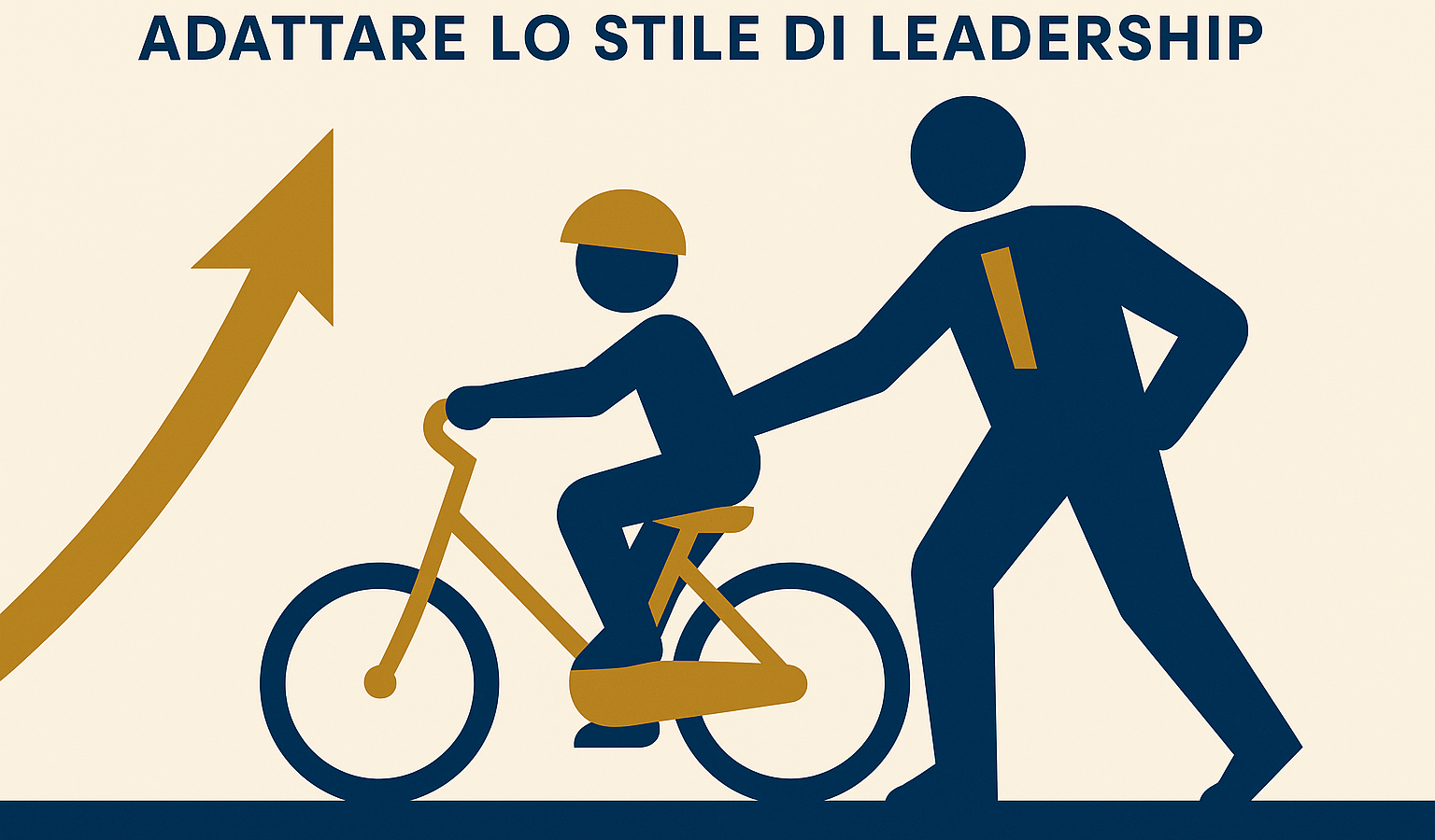 Adattare lo stile di leadership