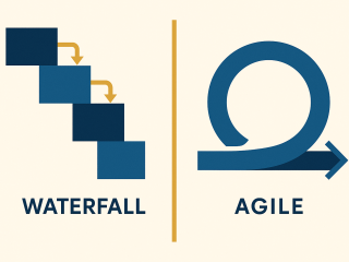 Metodologie di Project Management: Waterfall vs Agile