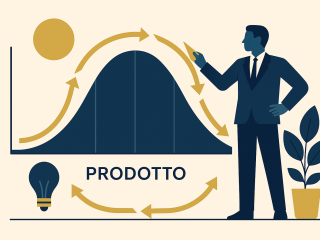 Ciclo di vita del prodotto: definizione e gestione efficace